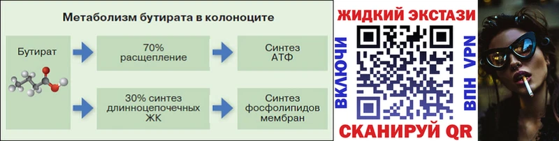 БУТИРАТ GHB  ОМГ ОМГ   Петровск 
